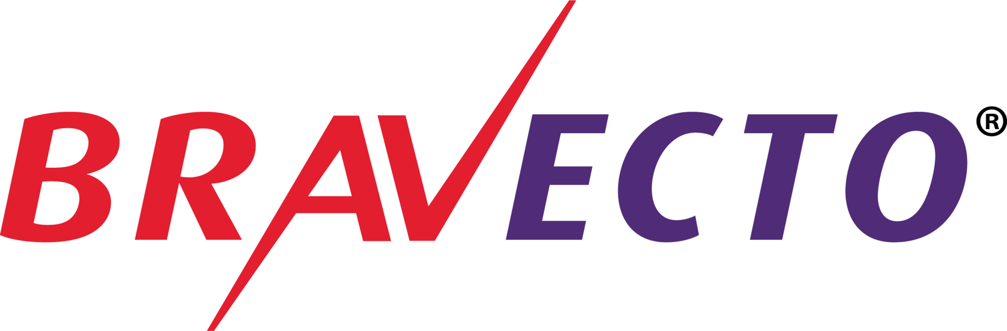 Bravecto